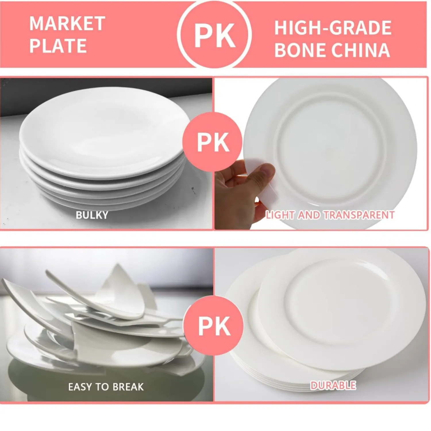 White Round Bone China Dinner Plate Set